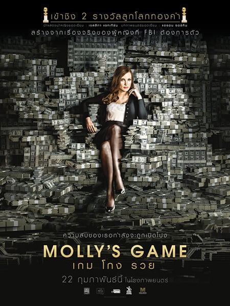 Molly’s Game (2017) เกม โกง รวย